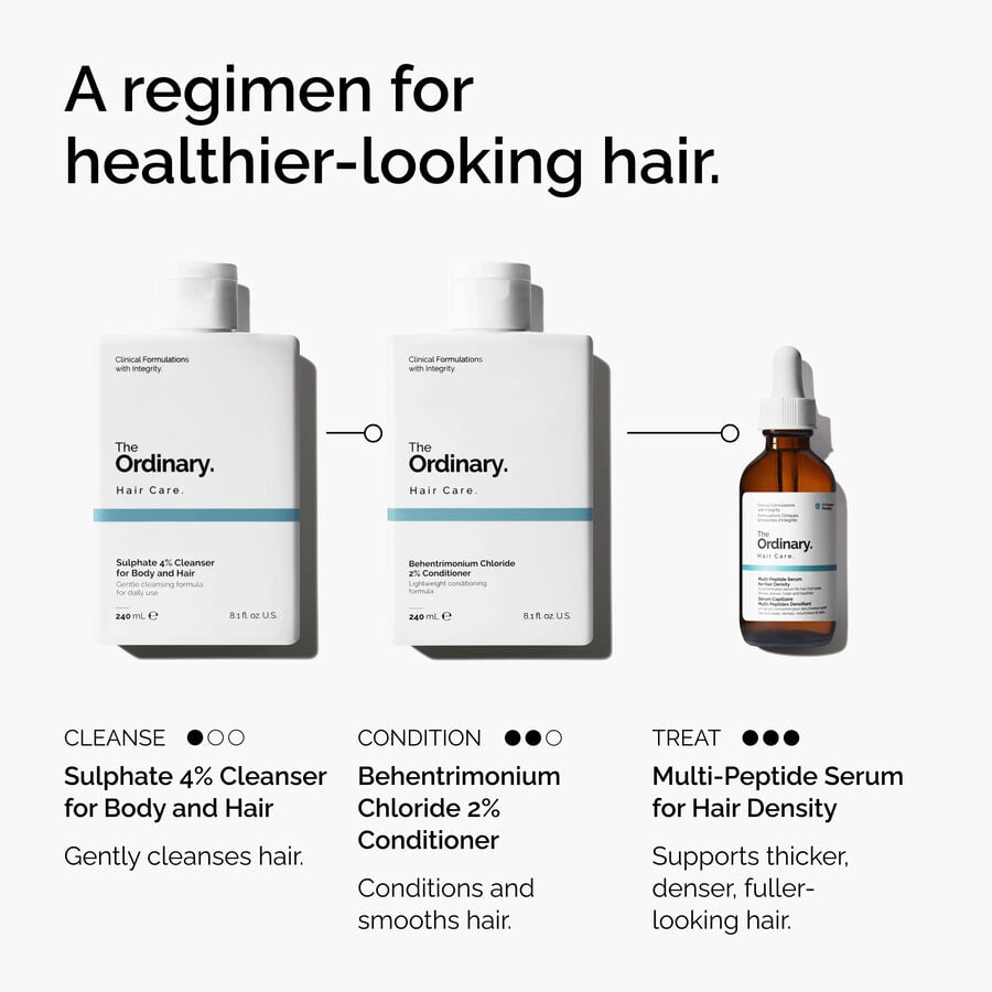 Sulphate 4% Cleanser for Body and Hair - US 5492