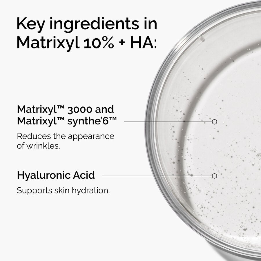 Matrixyl 10% + HA - US 8666