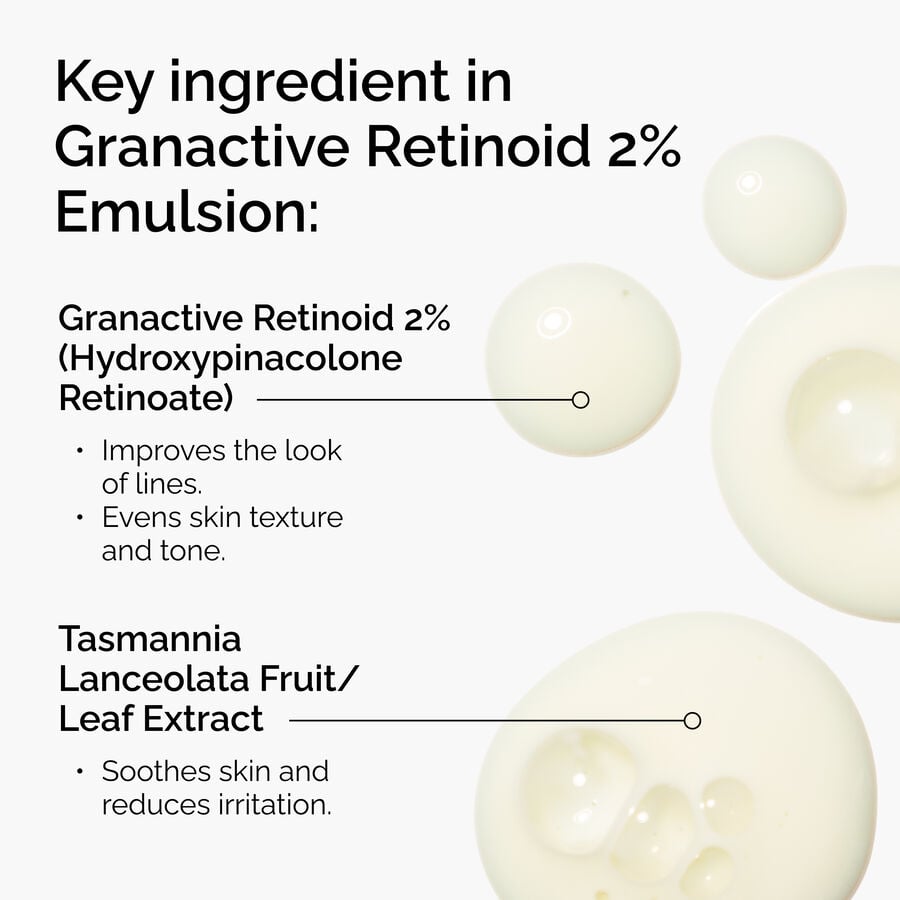 Granactive Retinoid 2% Emulsion - US 3875