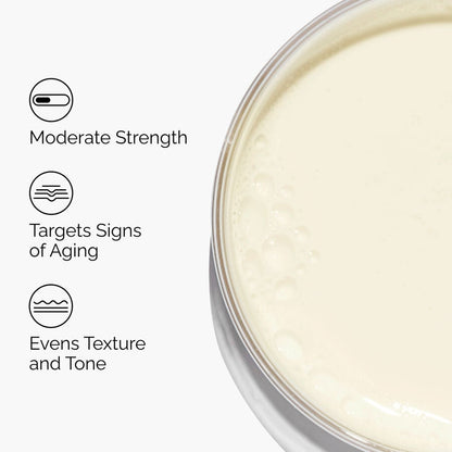 Granactive Retinoid 2% Emulsion - US 3875
