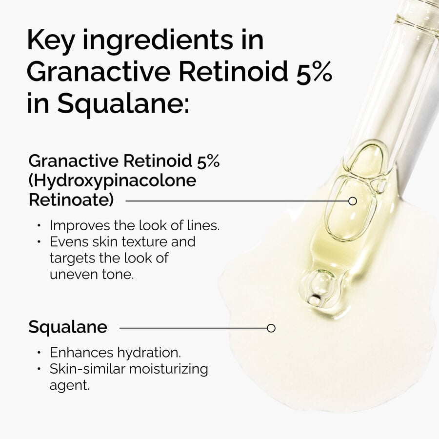 Granactive Retinoid 5% in Squalane - US 5889