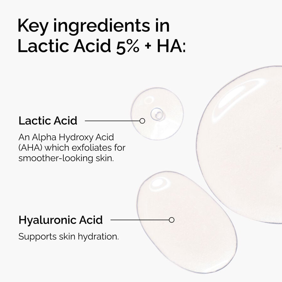 Lactic Acid 5% + HA - US 8726