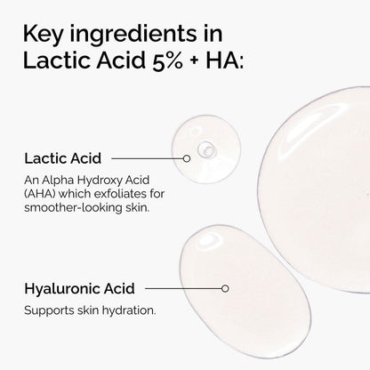 Lactic Acid 5% + HA - US 8726
