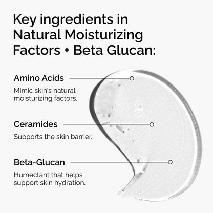 Natural Moisturizing Factors + Beta Glucan - US 5591