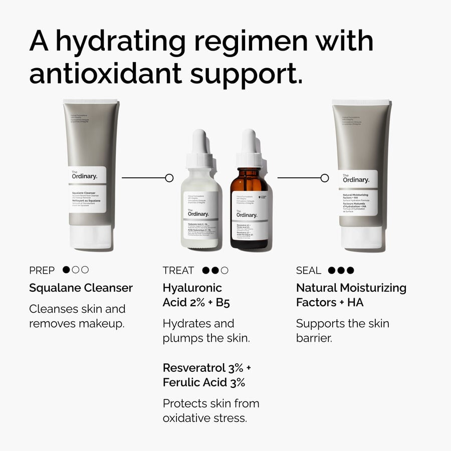 Resveratrol 3% + Ferulic Acid 3% - US 2051