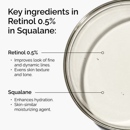 Retinol 0.5% in Squalane - US 2700