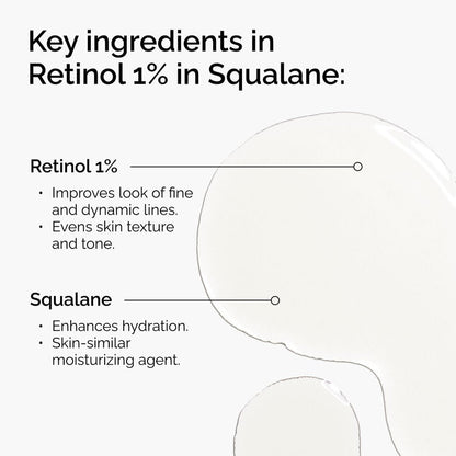 Retinol 1% in Squalane - US 9531