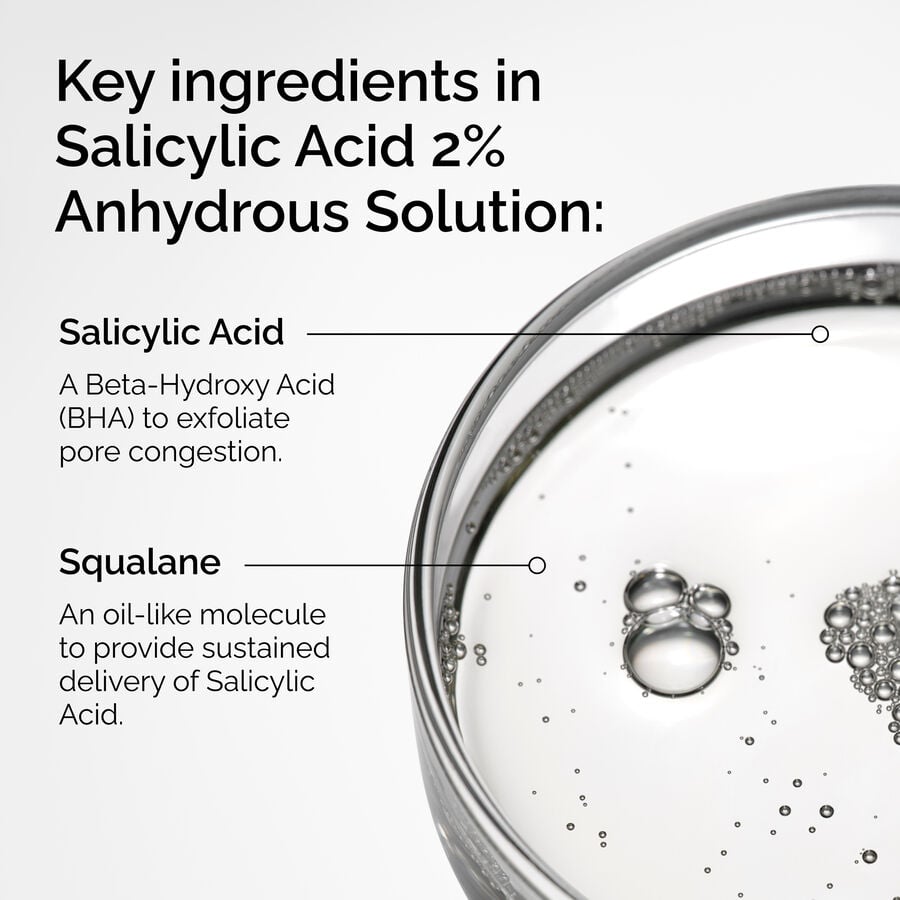 Salicylic Acid 2% Anhydrous Solution - US 4464