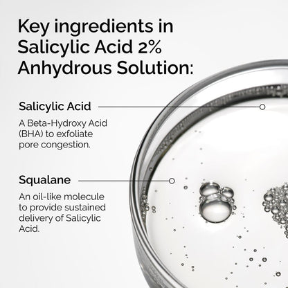 Salicylic Acid 2% Anhydrous Solution - US 4464