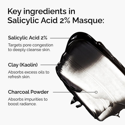 Salicylic Acid 2% Masque - US 3575