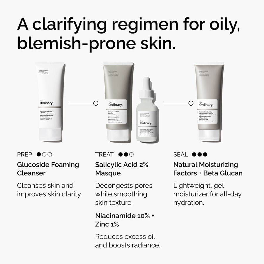 Salicylic Acid 2% Masque - US 3575