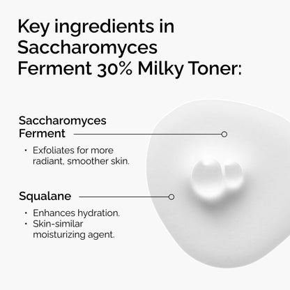 Saccharomyces Ferment 30% Milky Toner - US 8673
