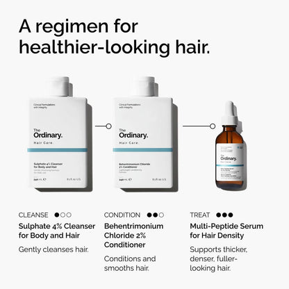 Sulphate 4% Cleanser for Body and Hair - US 5492