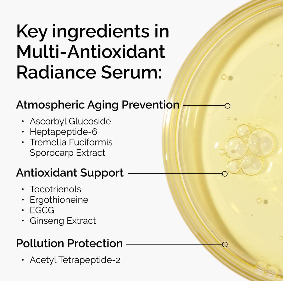 Multi-Antioxidant Radiance Serum - US 1762