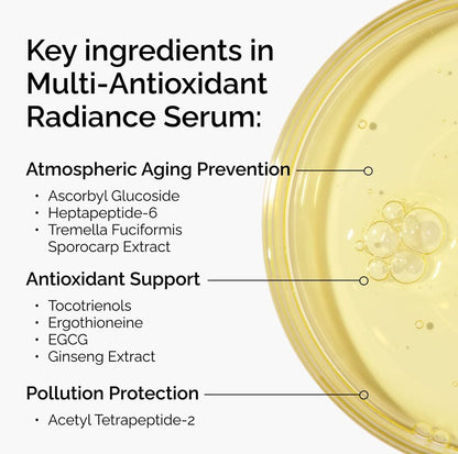 Multi-Antioxidant Radiance Serum - US 1762