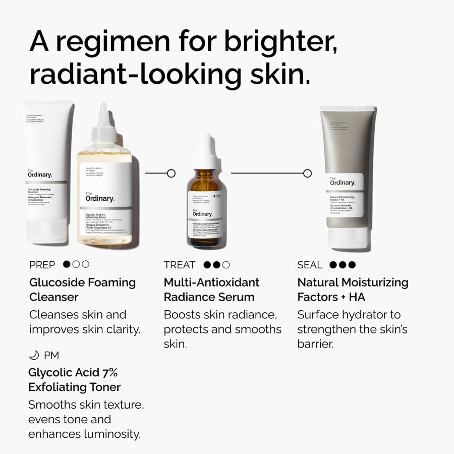 Multi-Antioxidant Radiance Serum - US 1762