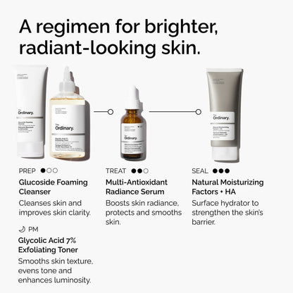 Multi-Antioxidant Radiance Serum - US 1762