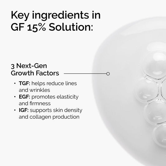 GF 15% Solution - US 3690