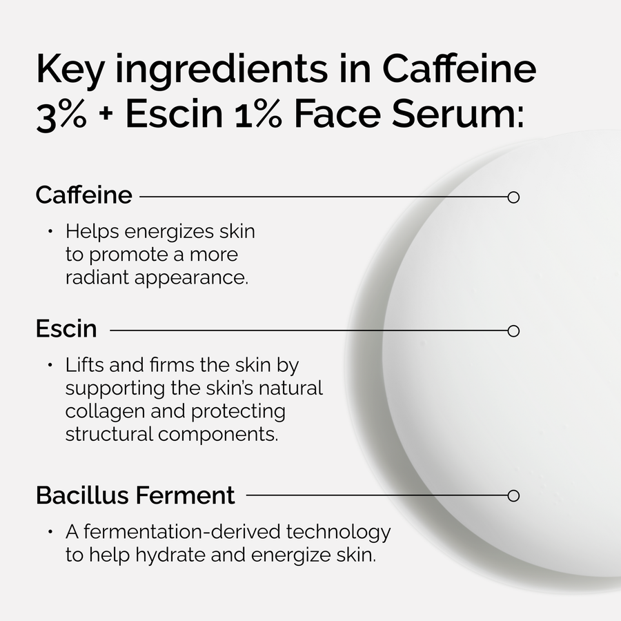 Caffeine 3% + Escin 1% Face Serum - US 4691