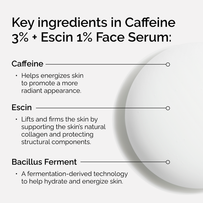 Caffeine 3% + Escin 1% Face Serum - US 4691