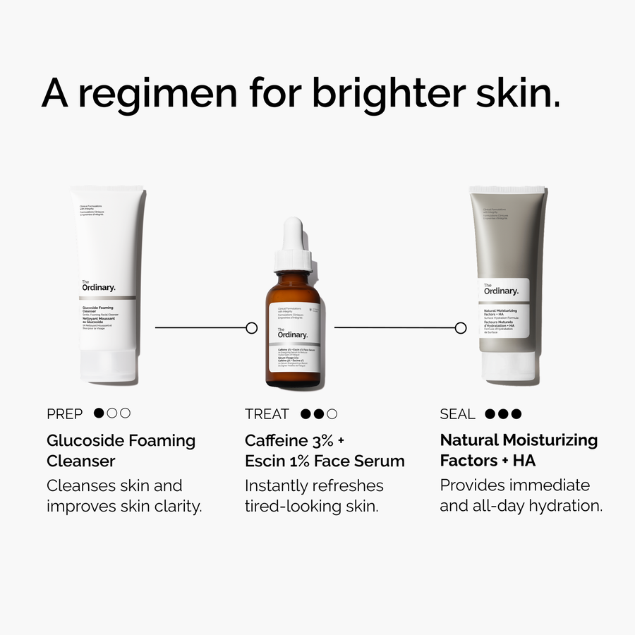 Caffeine 3% + Escin 1% Face Serum - US 4691