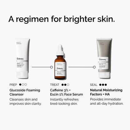 Caffeine 3% + Escin 1% Face Serum - US 4691
