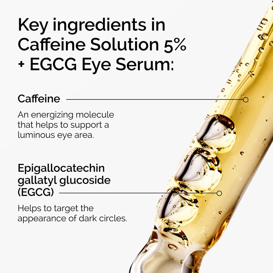 Caffeine&nbsp;Solution 5% + EGCG Eye Serum - US 6644