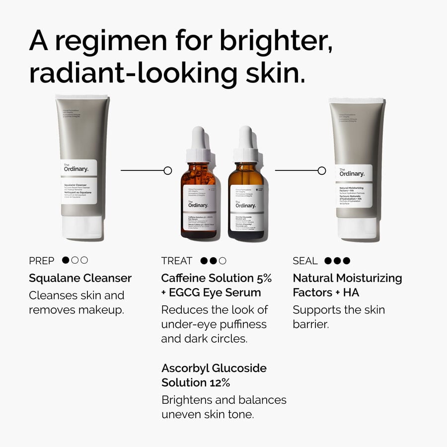 Caffeine&nbsp;Solution 5% + EGCG Eye Serum - US 6644
