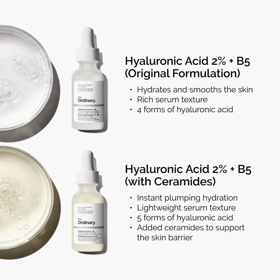 Hyaluronic Acid 2% + B5 (Original Formulation) - US 7055