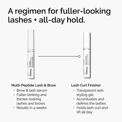 Lash Curl Finisher - US 7484