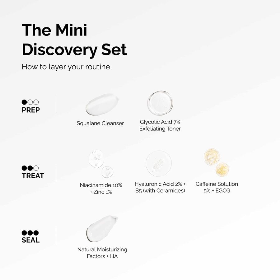 The Mini Discovery Set - US 1087