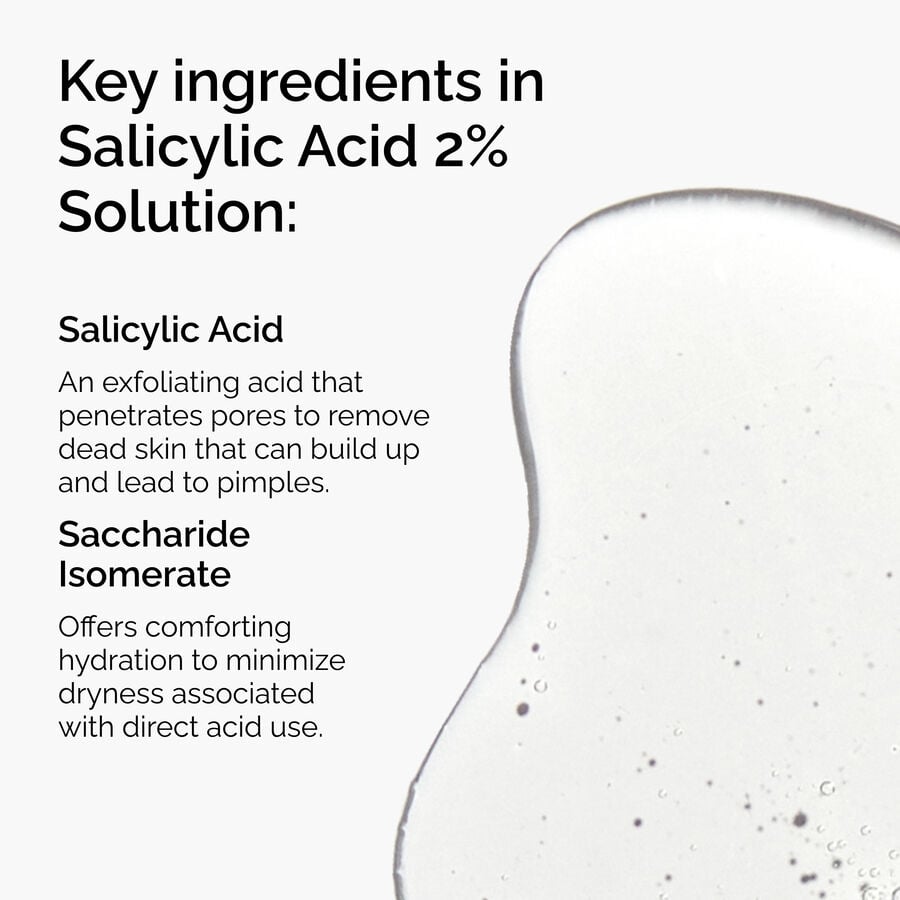 Salicylic Acid 2% Solution - US 7162