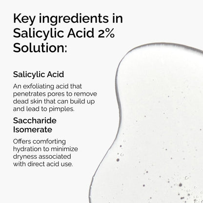 Salicylic Acid 2% Solution - US 7162