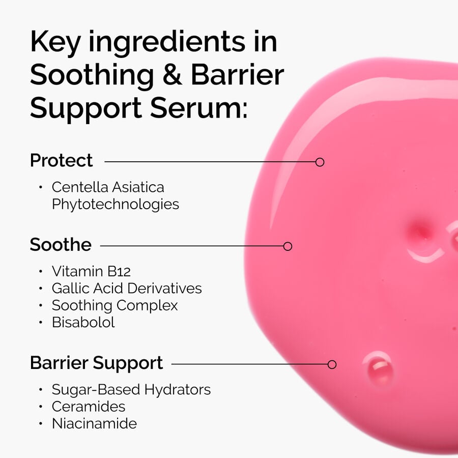 Soothing &amp; Barrier Support Serum Set - US 4888