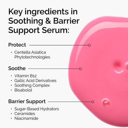 Soothing &amp; Barrier Support Serum Set - US 4888