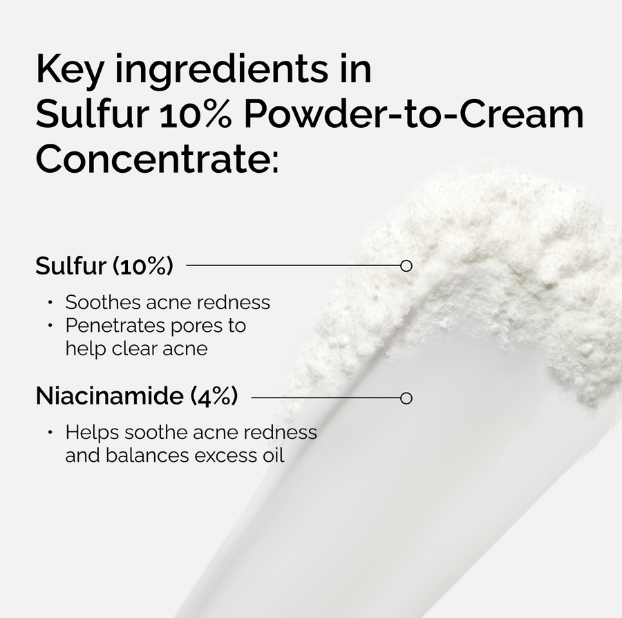 Sulfur 10% Powder-to-Cream Concentrate - US 5911