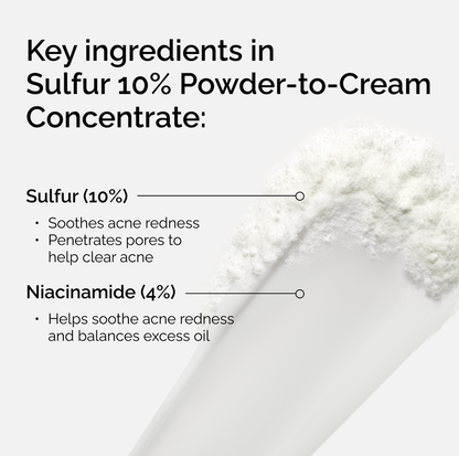 Sulfur 10% Powder-to-Cream Concentrate - US 5911