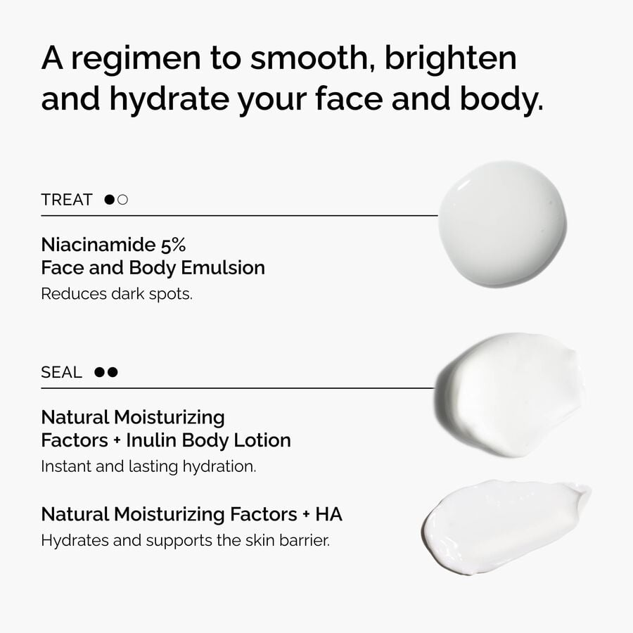 The Face &amp; Body Set - US 4082