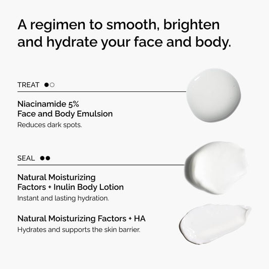 The Face &amp; Body Set - US 4082