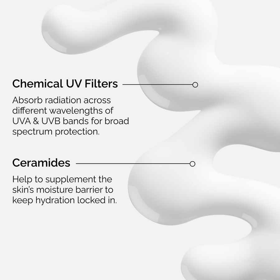 UV Filters SPF 45 Serum - US 7143