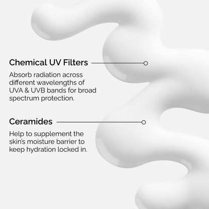 UV Filters SPF 45 Serum - US 7143